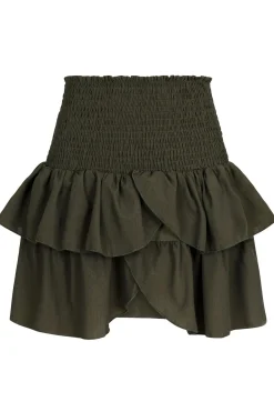 Carin R ARMY 158315